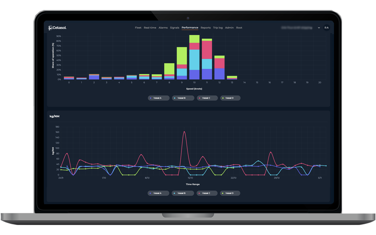 iHelm cloud dashboard showing fleet overview with vessel tracking and performance analytics