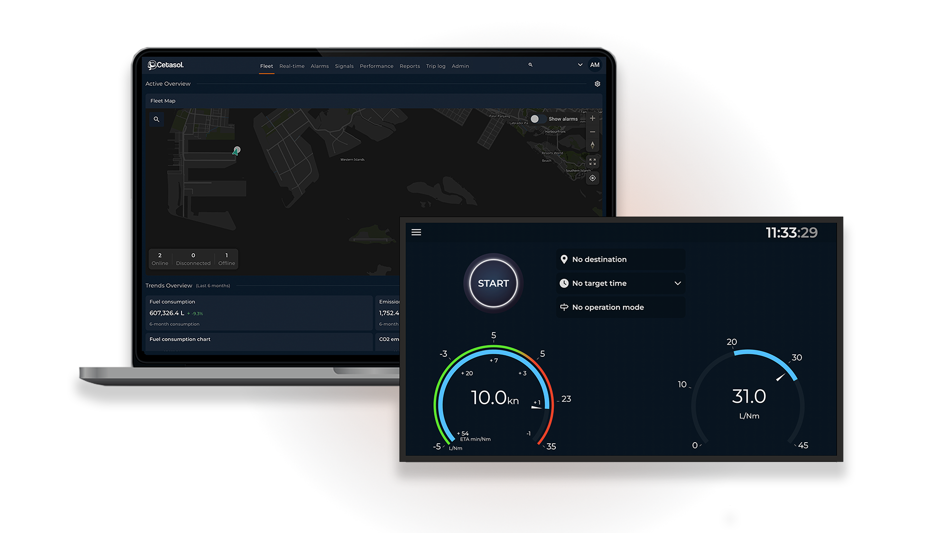 iHelm Platform