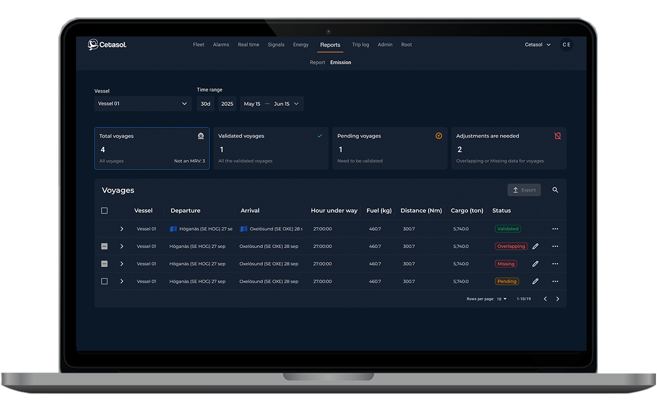 Reporting & Compliance feature