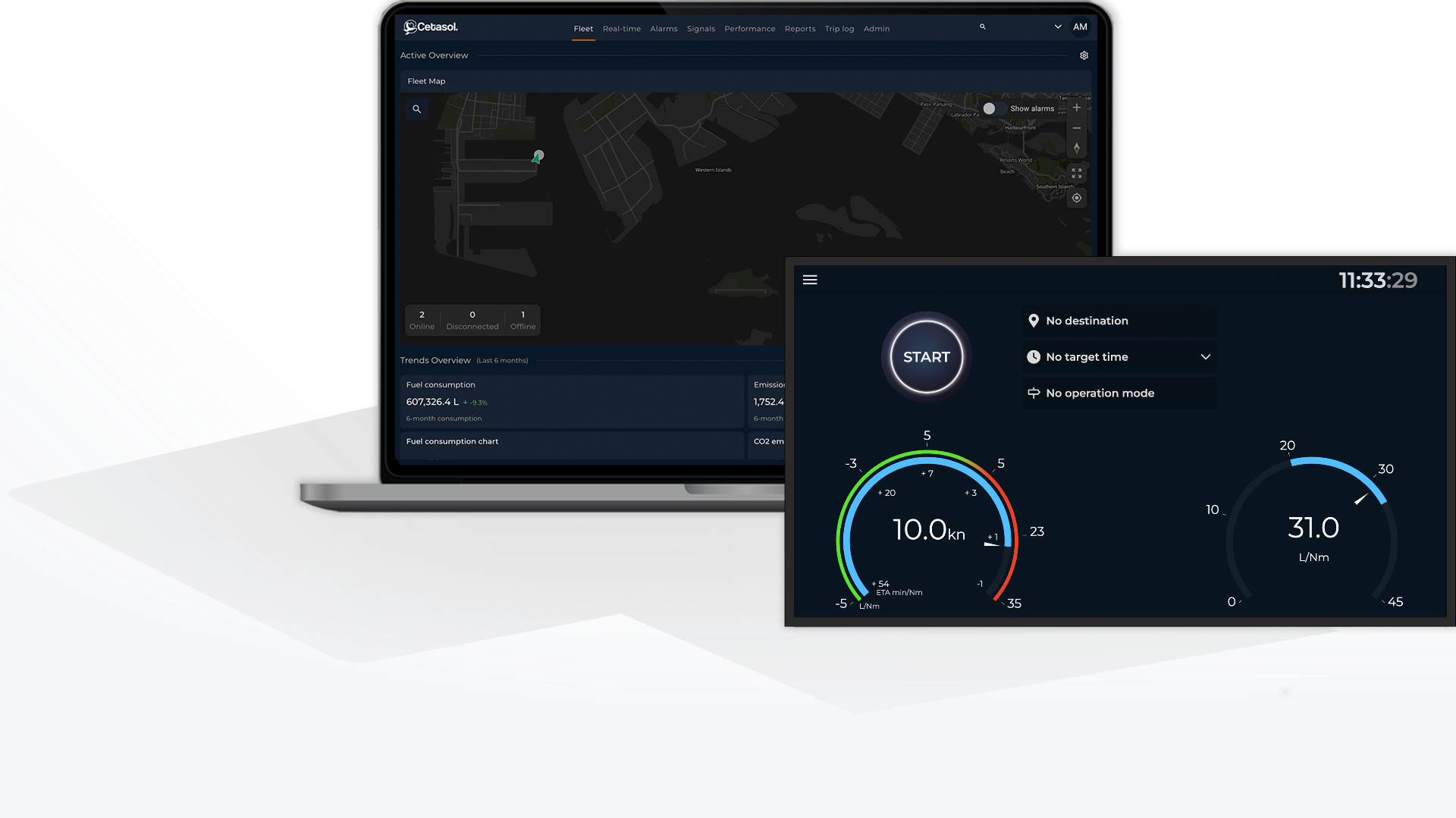 iHelm platform