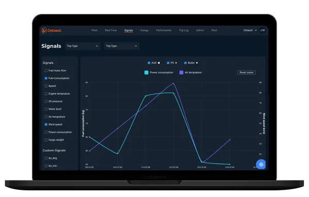 iHelm dashboard for fishing operations