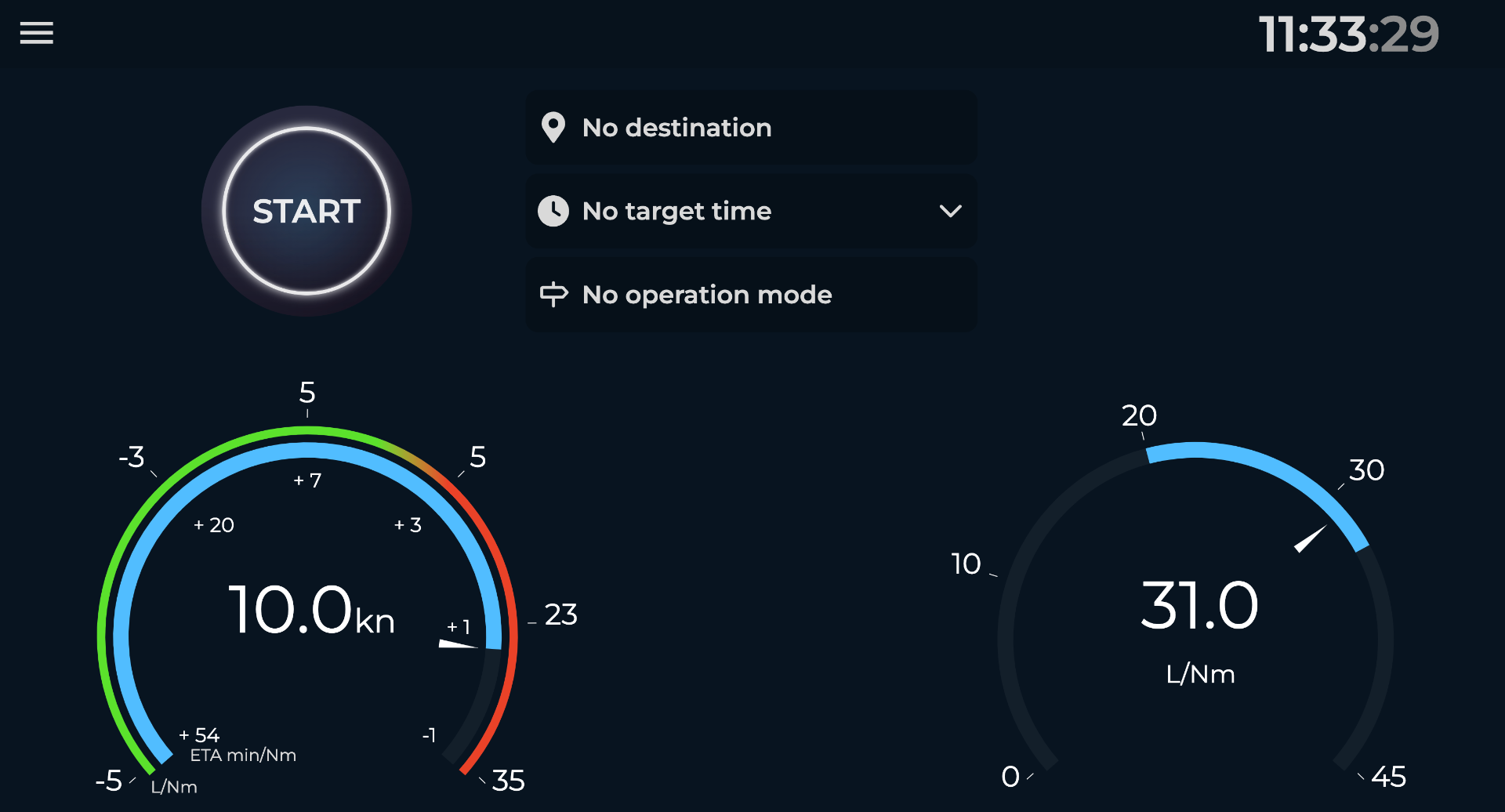 Speed Optimization feature