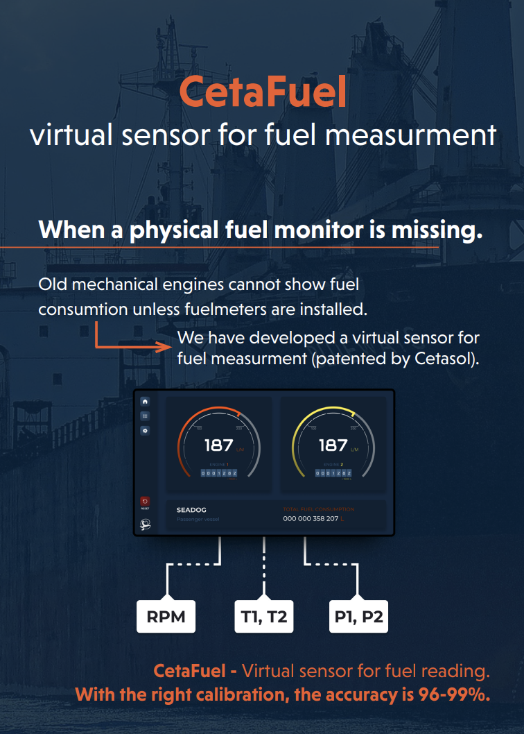 CetaFuel - The Future of Smart Fuel Monitoring