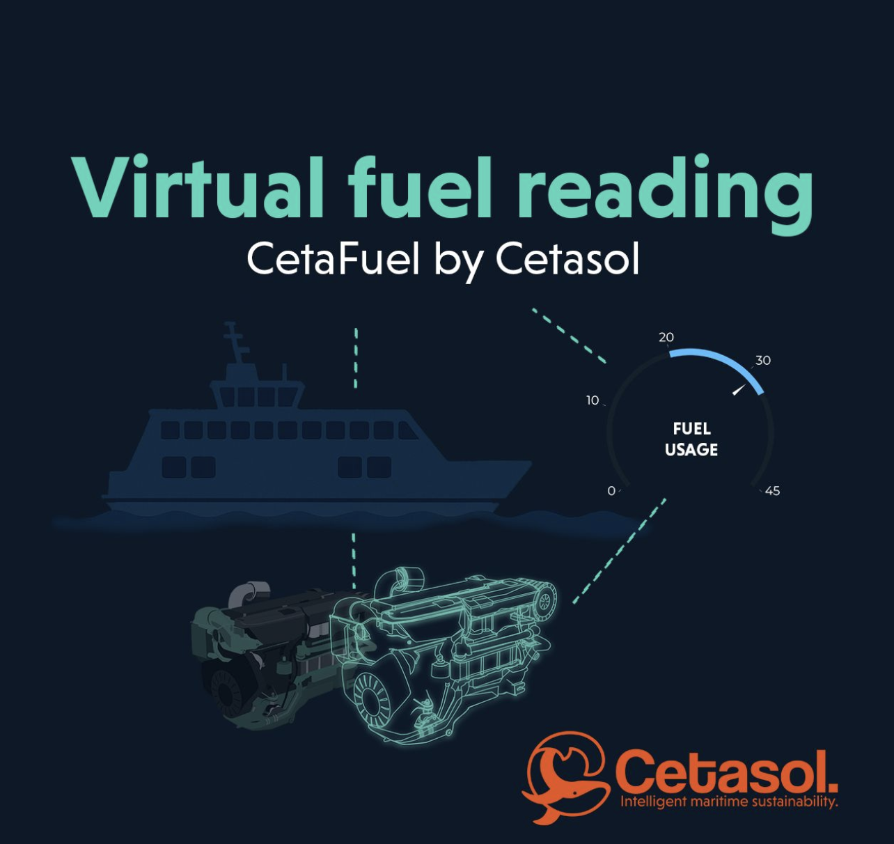 Cetasol innovation - Virtual Sensor