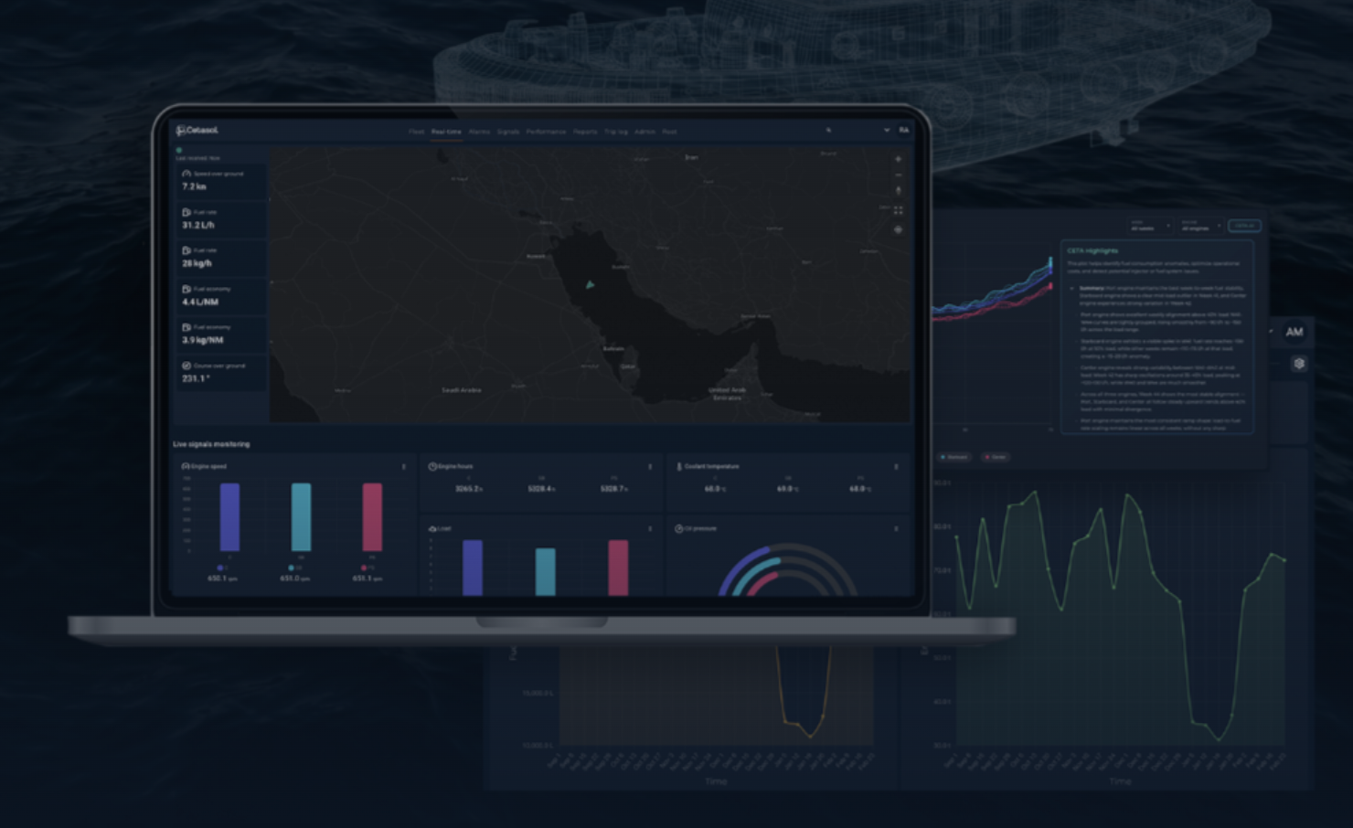 Learning more about the iHelm platform