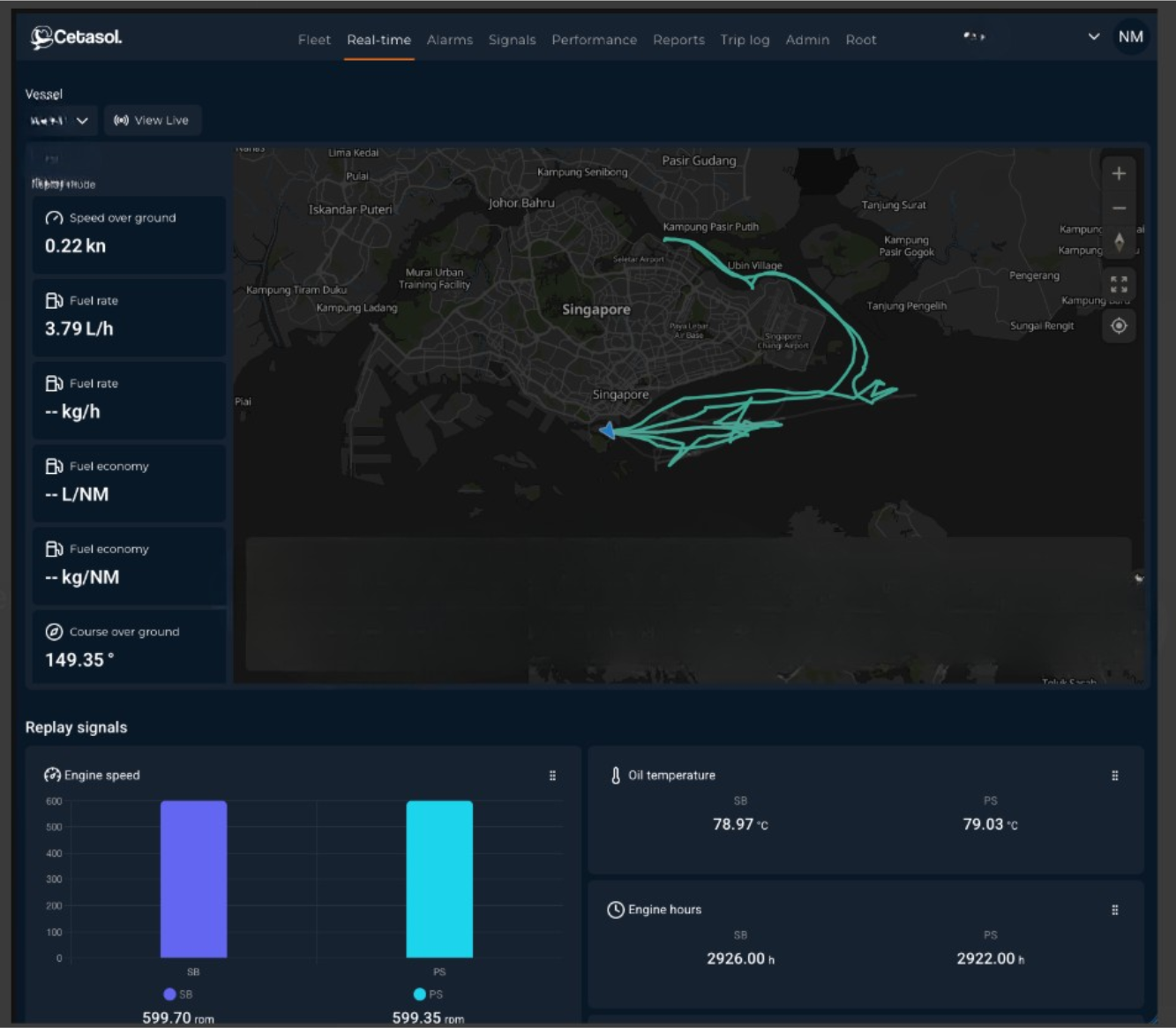 Infographic explaining how real-time fleet monitoring works, showing four components: continuous data flow from engines and GPS, live dashboards for crews, deviation alerts for early corrections, and historical insights for shore teams.